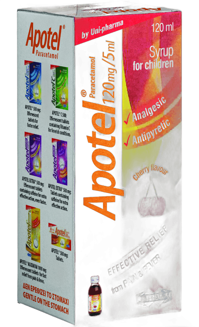 Apotel syr. 120mg/5ml